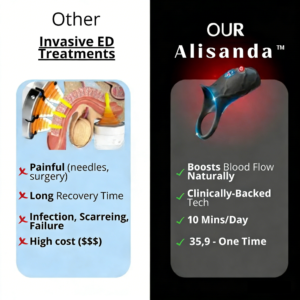 Alisanda™ Ring Engine Pro