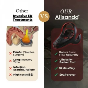 Alisanda™ VitalEngine Pro