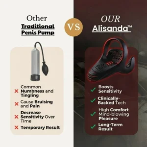 Alisanda™ Vibrating electric male masturbation lock ring charging