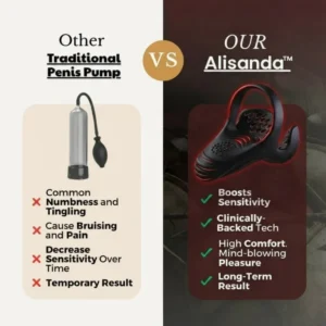 Alisanda™ Vibrating electric male masturbation lock ring charging