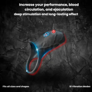 Alisanda™ Neuro Pulse Pro